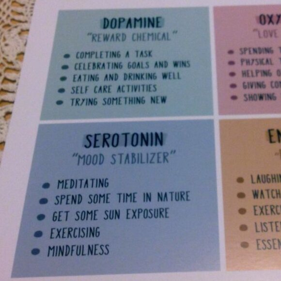 Positive Affirmations art prints, new items - Picture 3 of 10